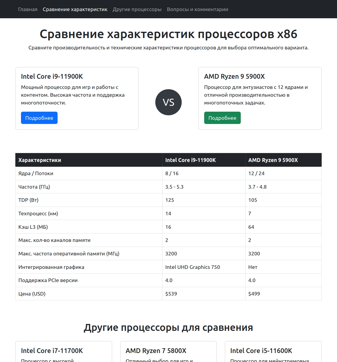 Черновая версия главной страницы на 22 октября 2024 года